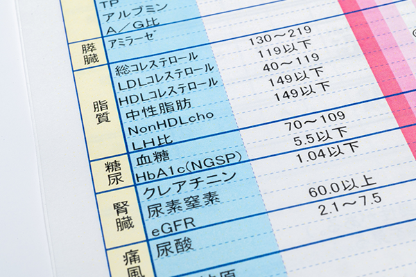 紹介状や検査結果